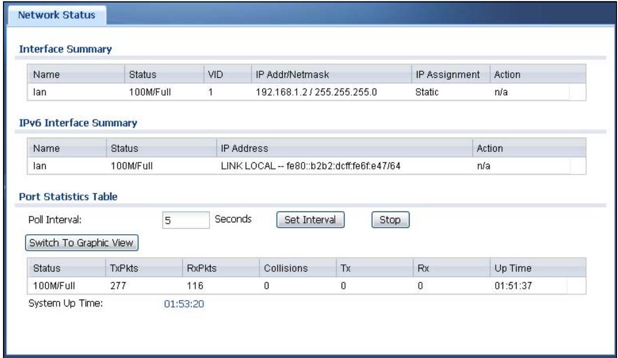 ZYXEL NWA5123AC - Network Status - 1