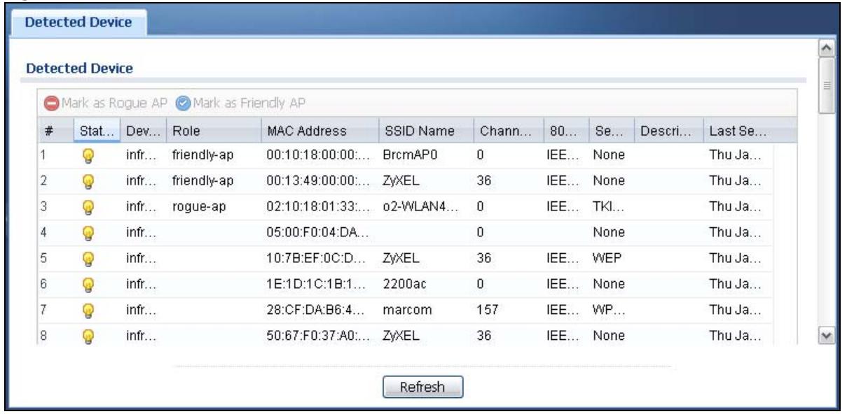 ZYXEL NWA5123AC - Detected Device - 1