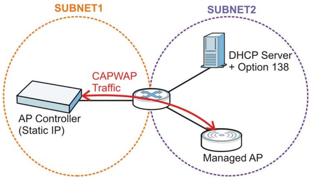 ZYXEL NWA5123AC - CAPWAP and IP Subnets - 1