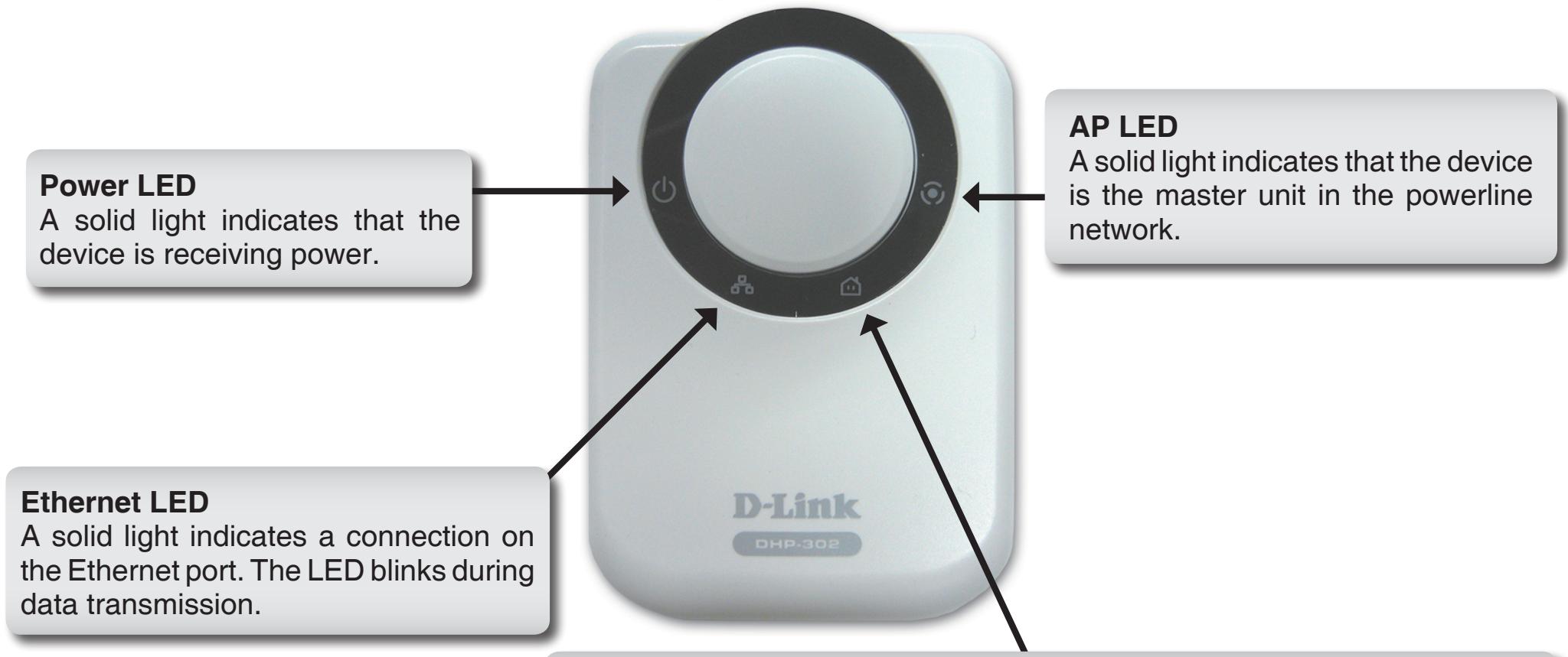 D-LINK DHP-302 - Hardware Overview LEDs - 1