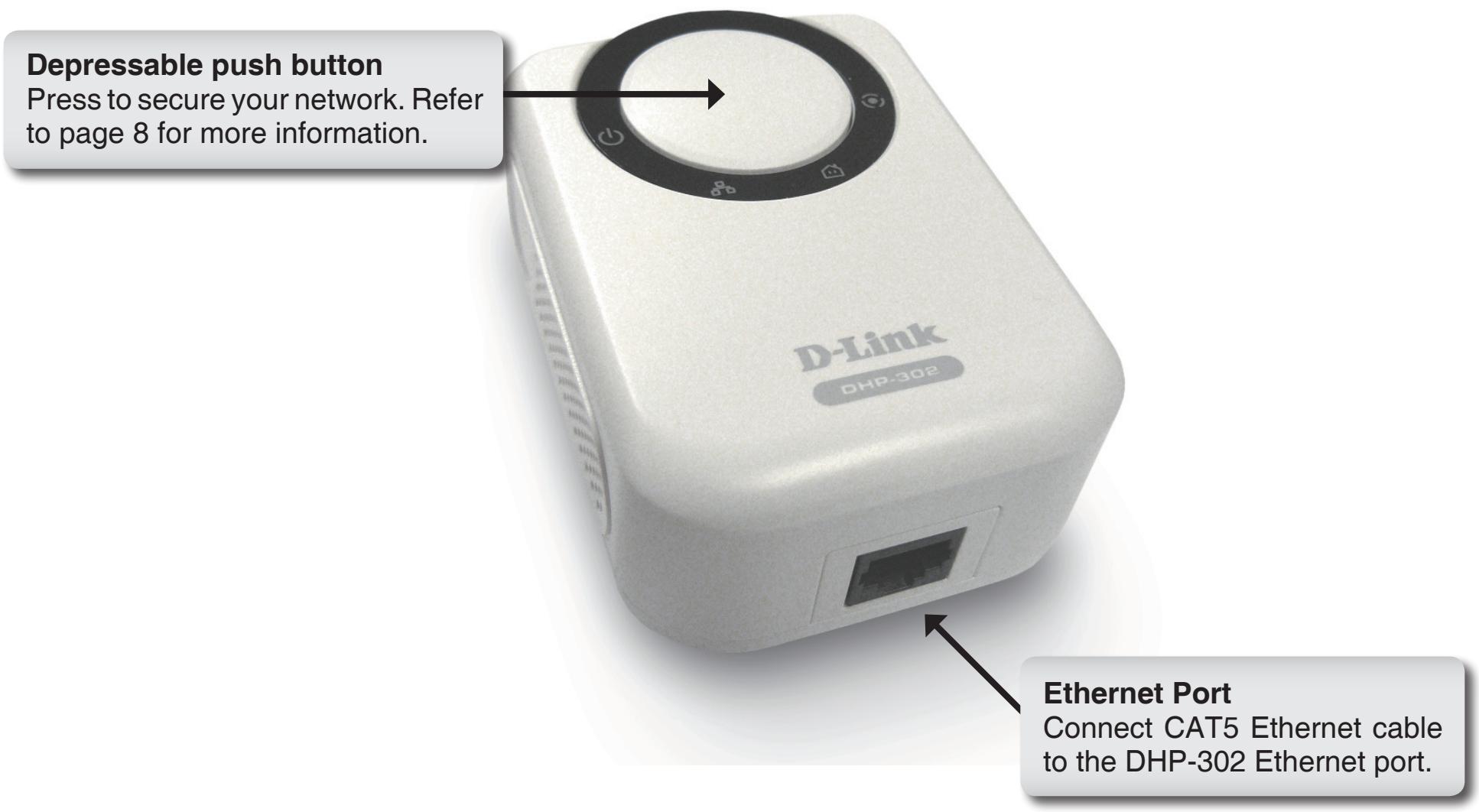 D-LINK DHP-302 - Hardware Overview Connection - 1