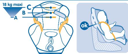BEBE CONFORT OXYGEN - OVERIGE INSTRUCTIES : - 3