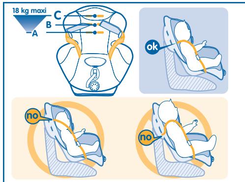 BEBE CONFORT OXYGEN - VERSTellenVON SITZBREITE UND -NEIGUNG - 3