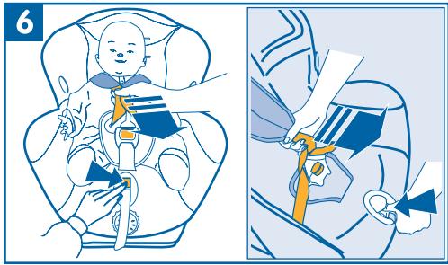 BEBE CONFORT OXYGEN - Anschnallen des Kindes - 2