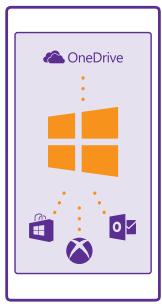 MICROSOFT LUMIA 435 - Configurer votre téléphone - 1