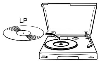 KENWOOD P 110 - P-110S - Placing a record on the platter. - 1