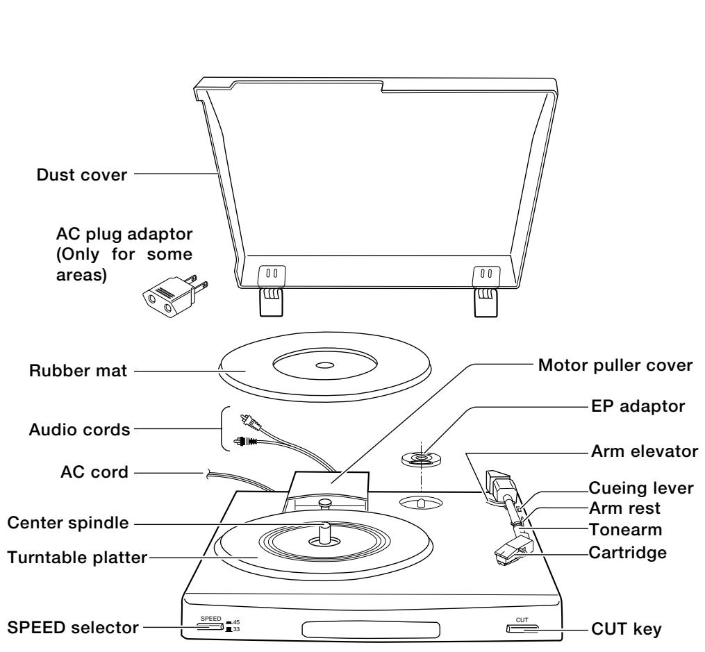 KENWOOD P 110 - P-110S - Parts nomenclature and assembly - 1