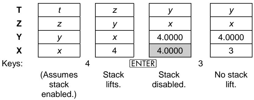 HP 15C - Enabling Operations - 1