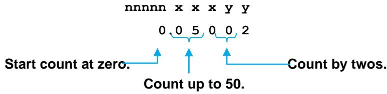HP 15C - Loop Control With Counters: ISG and DSE - 1