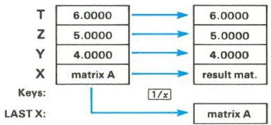 HP 15C - Stack Operation for Matrix Calculations - 1