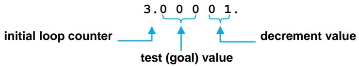 HP 15C - Example: Loop Control with DSE - 1