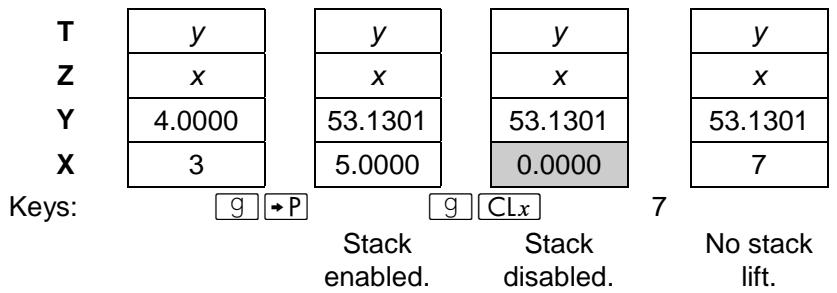 HP 15C - Enabling Operations - 2