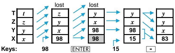 HP 15C - Order of Entry and the ENTER Key - 1