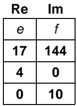 HP 15C - Display - 3