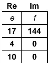 HP 15C - Display - 2