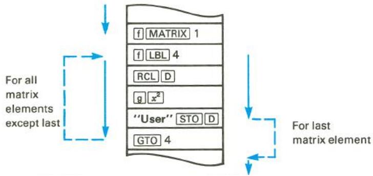 HP 15C - Using Matrix Operations in a Program - 1