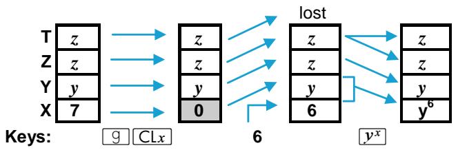 HP 15C - Calculator Functions and the Stack - 2