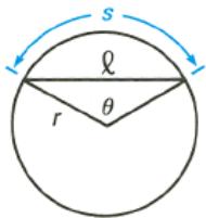 HP 15C - Problems - 1