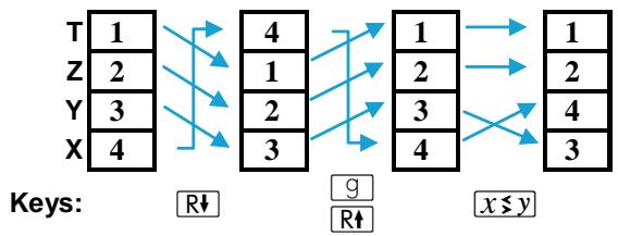 HP 15C - Stack Manipulation Functions - 3