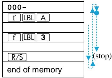 HP 15C - Program Boundaries - 1