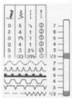 BERNINA 1005 - Selecting the stitches - 1