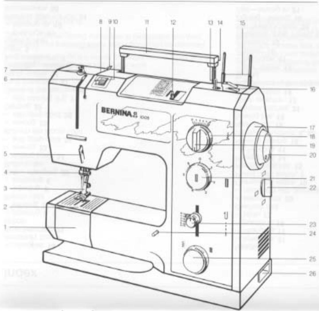 BERNINA 1005 - Details of the machine - 1