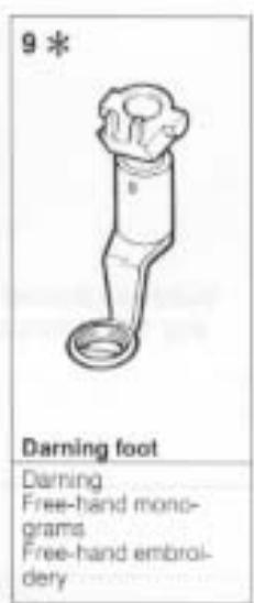 BERNINA 1005 - Special needles - 6