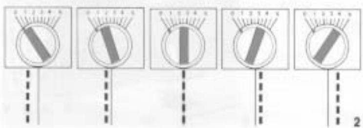 BERNINA 1005 - Selecting the stitches - 3