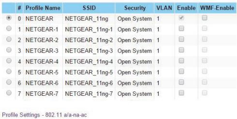 NETGEAR WAC720 X3 - NETGEAR - 4