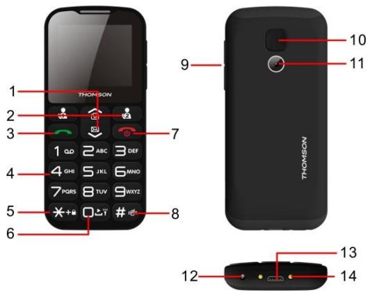 1 2 3 4 5 6 7 8 9 10 11 THOMSON THOMSON 12 13 14