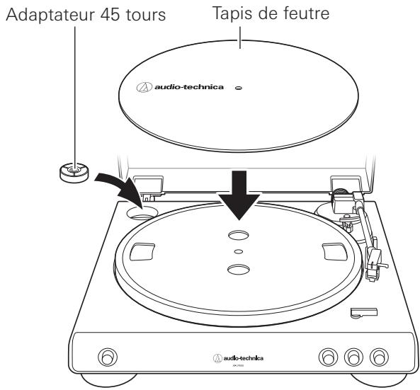 AUDIO TECHNICA ATLP6 - Assemblage du produit - 4