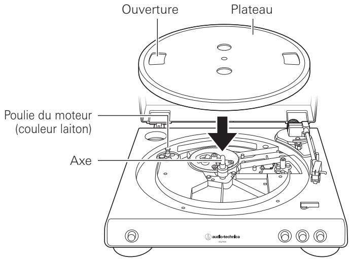 AUDIO TECHNICA ATLP6 - Assemblage du produit - 1