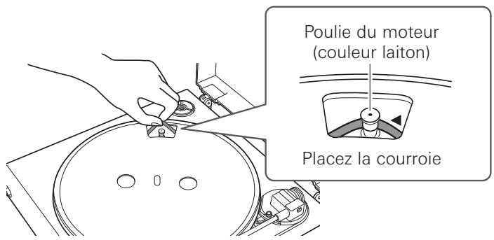AUDIO TECHNICA ATLP6 - Remplacement de la courroie - 1
