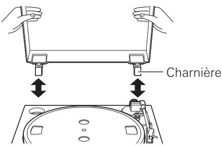 AUDIO TECHNICA ATLP6 - Installation/dépose du couvercle anti-poussière - 1