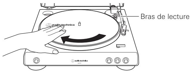 AUDIO TECHNICA ATLP6 - Rotation du plateau - 1