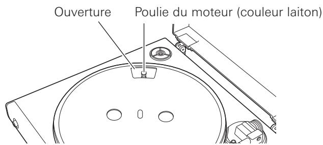 AUDIO TECHNICA ATLP6 - Remplacement de la courroie - 4
