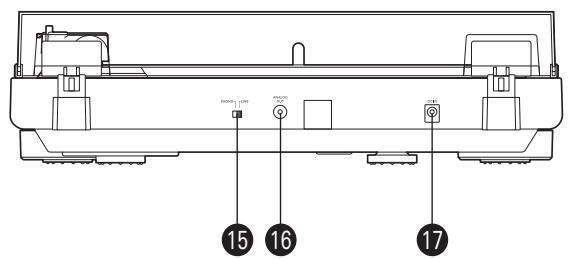 AUDIO TECHNICA ATLP6 - Cellule - 3