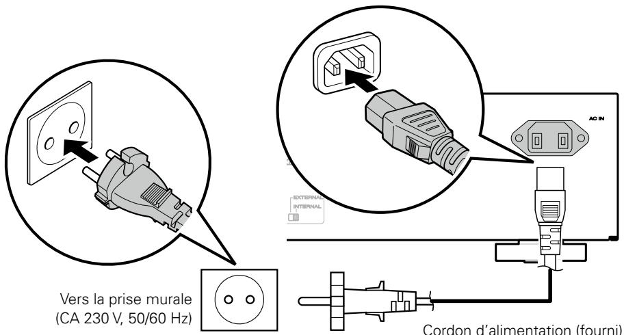 MARANTZ CD6005 - Connexion du cordon d'alimentation - 1