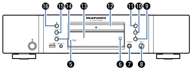 MARANTZ CD6005 - Panneau avant - 2