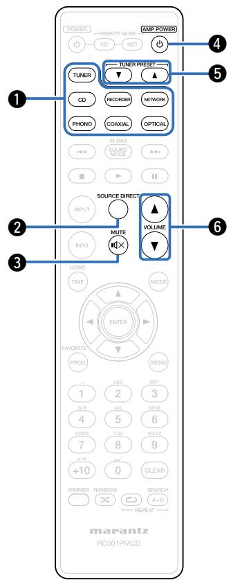 MARANTZ CD6005 - Touche REPEAT (C) - 2