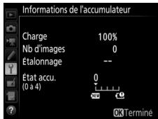 NIKON D5 - Photo si carte - 1