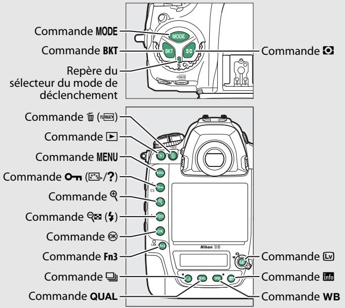NIKON D5 - D8: quadrillage dans le viseur - 2
