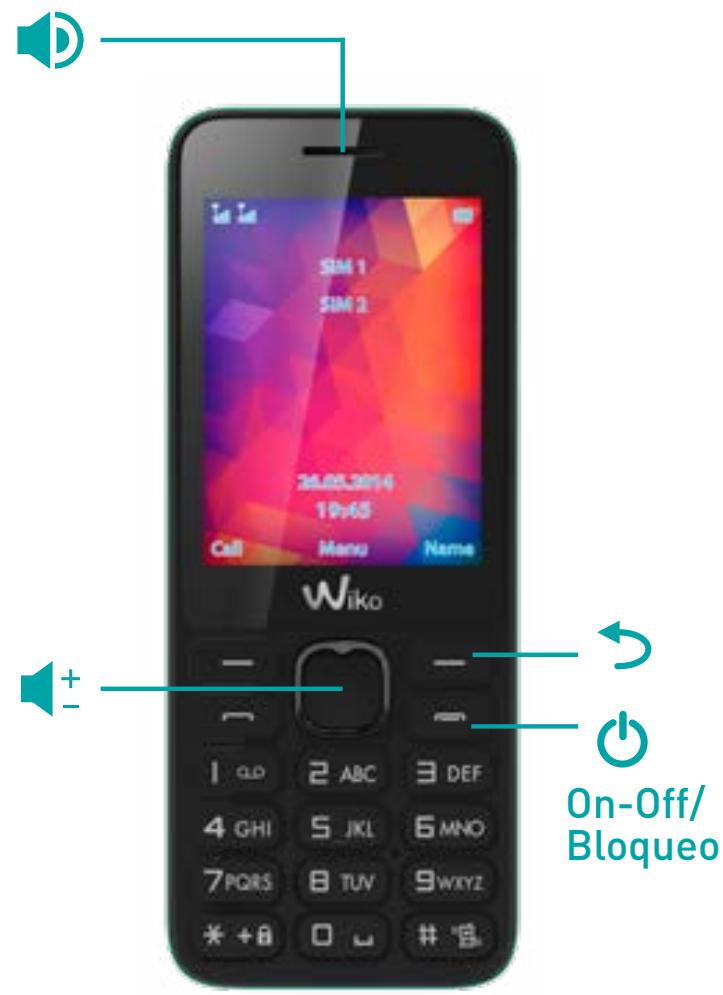 WIKO RIFF 2 - Introduccion - 2