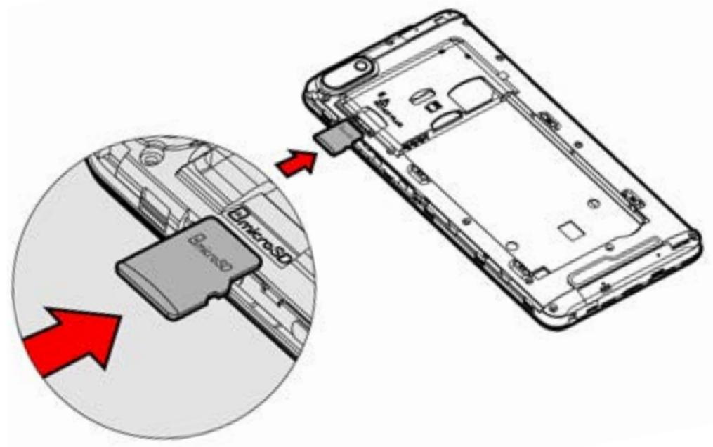 WIKO LENNY 3 - - De geheugenkaart installeren - 1