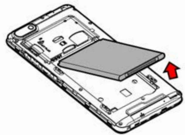 WIKO LENNY 3 - ~ Inserção dos cartões SIM - 1