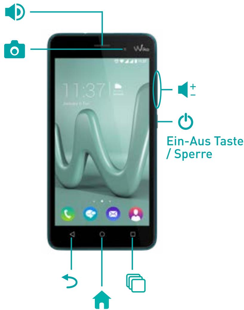 WIKO LENNY 3 - Beschreibung Ihres Gerätes - 2