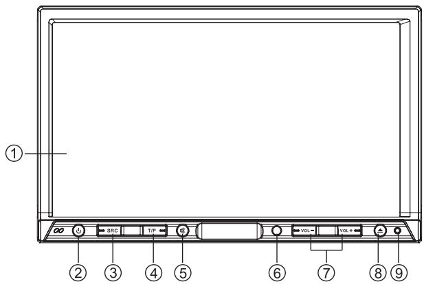 SCOTT DRX 2002 - Front view of car radio after sliding down the front panel - 1
