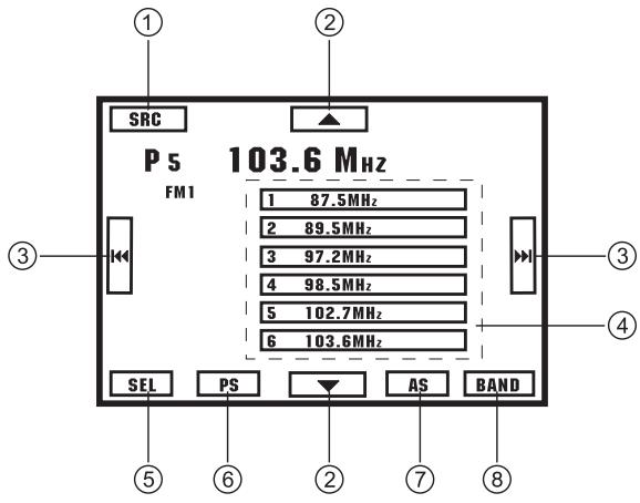 SCOTT DRX 2002 - RADIO - 1