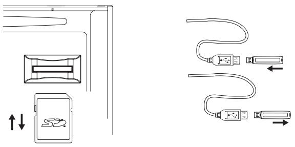 SCOTT DRX 2002 - Loading a disc or an SD/MMC card - 1