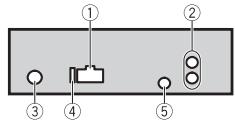 PIONEER DEH-1700UB - Dit toestel - 1